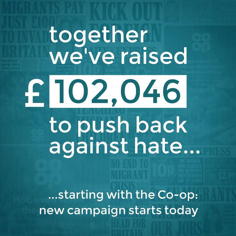 Crowdfunder - we've raised £102,046